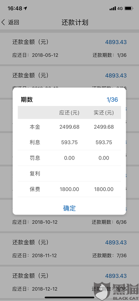 车抵贷是不是全是套路(抵押车套路贷)？ (https://www.tyhrongzi.com/) 知识问答 第1张