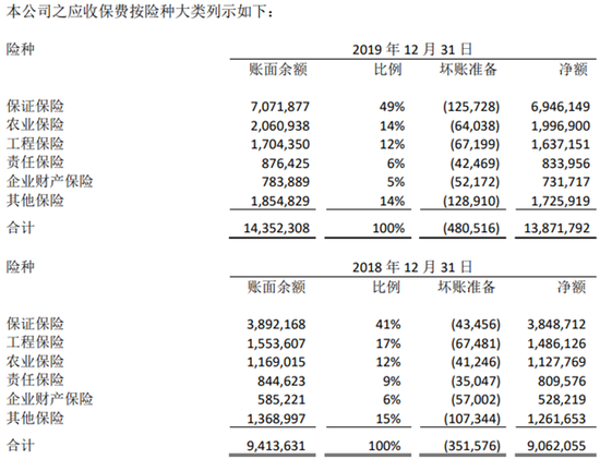 车抵贷是不是全是套路(抵押车套路贷)？ (https://www.tyhrongzi.com/) 知识问答 第3张