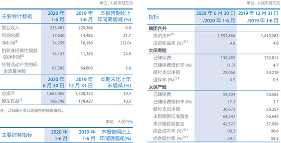 车抵贷是不是全是套路(抵押车套路贷)？ (https://www.tyhrongzi.com/) 知识问答 第4张