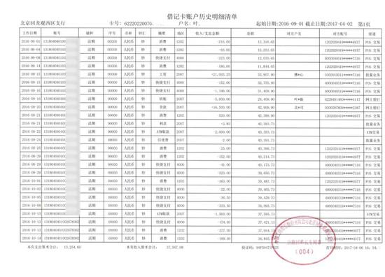 车抵贷什么意思(车抵贷是啥)？ (https://www.tyhrongzi.com/) 知识问答 第3张