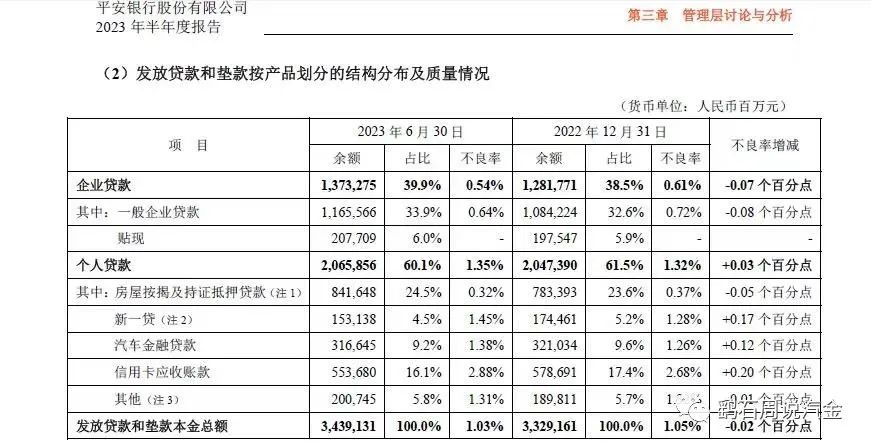 可以做车抵贷的银行(车抵贷可以直接去银行)？ (https://www.tyhrongzi.com/) 知识问答 第6张