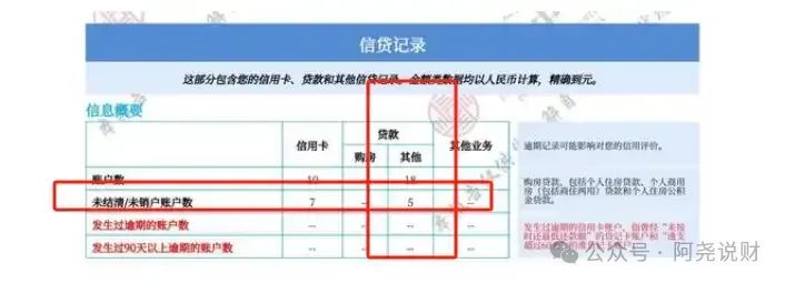 车贷未还清可以抵押贷款吗(汽车抵押贷款还清后影响卖车吗)？ (https://www.tyhrongzi.com/) 知识问答 第2张