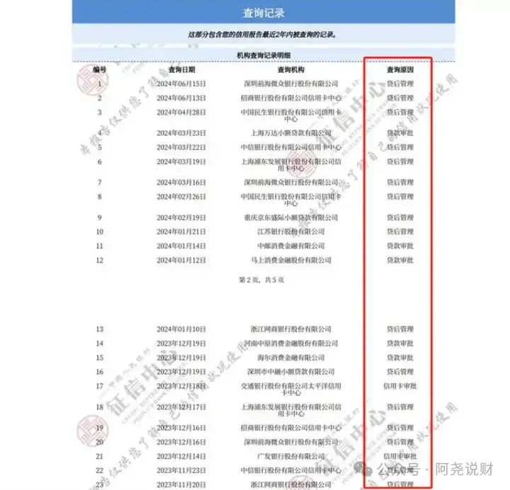 车贷未还清可以抵押贷款吗(汽车抵押贷款还清后影响卖车吗)？ (https://www.tyhrongzi.com/) 知识问答 第4张