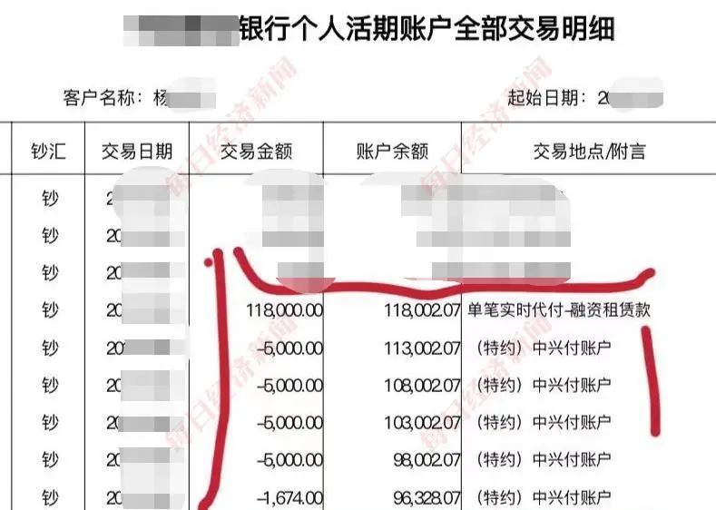 车抵贷先息后本(车抵贷银行利息多少)？ (https://www.tyhrongzi.com/) 知识问答 第1张