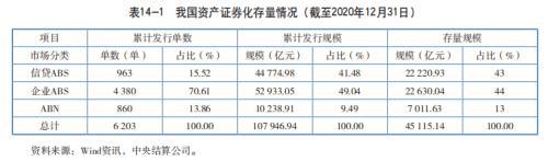 车抵贷市场规模(2020年车抵贷行业的前景)？ (https://www.tyhrongzi.com/) 知识问答 第1张