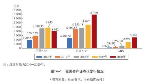 车抵贷市场规模(2020年车抵贷行业的前景)？ (https://www.tyhrongzi.com/) 知识问答 第2张