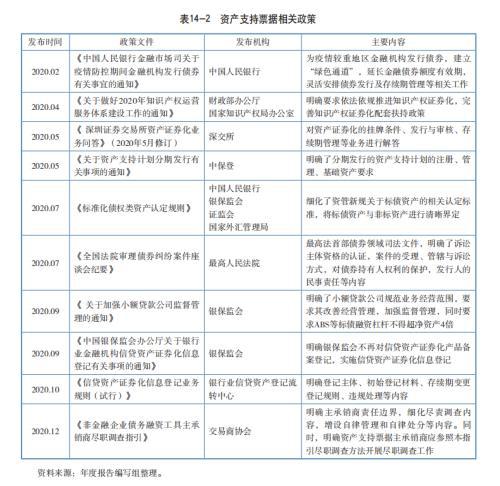 车抵贷市场规模(2020年车抵贷行业的前景)？ (https://www.tyhrongzi.com/) 知识问答 第3张