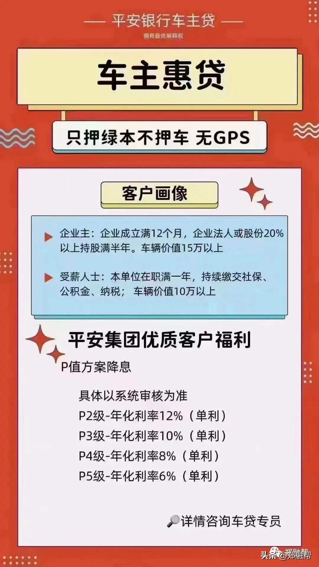 有车抵贷的车能不能卖(车抵贷可以买房吗)？ (https://www.tyhrongzi.com/) 知识问答 第2张