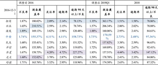 招商银行车抵贷(招商银行车抵押贷款)？ (https://www.tyhrongzi.com/) 知识问答 第6张