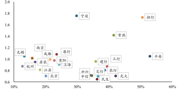 招商银行车抵贷(招商银行车抵押贷款)？ (https://www.tyhrongzi.com/) 知识问答 第8张