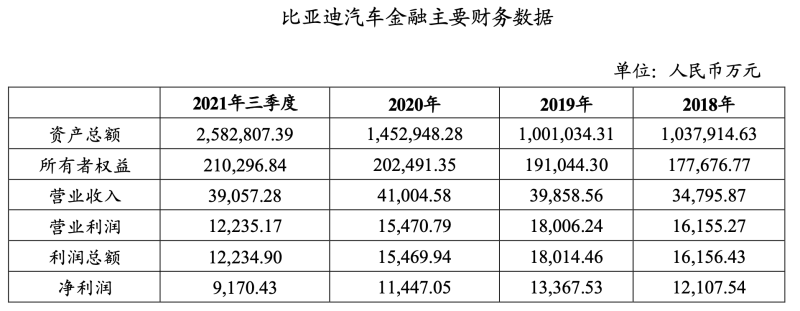 西安车抵贷正规公司(西安正规抵押车)？ (https://www.tyhrongzi.com/) 知识问答 第1张