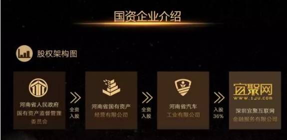 正规的车抵贷公司排名(汽车抵押贷款公司排名)？ (https://www.tyhrongzi.com/) 知识问答 第1张