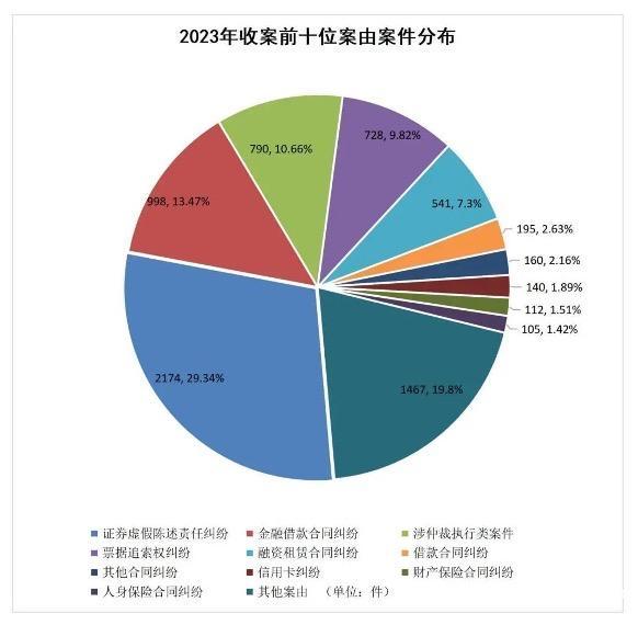 车抵贷可以协商还款吗(汽车抵押贷款可以协商还款吗)？ (https://www.tyhrongzi.com/) 知识问答 第10张