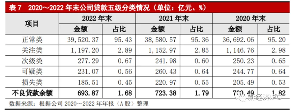 民生银行车抵贷(民生银行车子抵押贷款)？ (https://www.tyhrongzi.com/) 知识问答 第1张