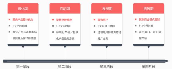 放款快的车抵贷(车抵贷放款要多久到账)？ (https://www.tyhrongzi.com/) 知识问答 第6张