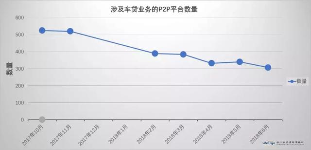 什么银行有车抵贷的业务(银行抵押车贷款怎么贷利息多少)？ (https://www.tyhrongzi.com/) 知识问答 第2张