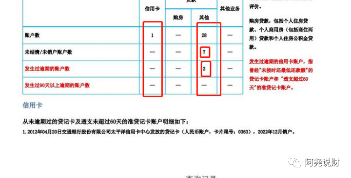 车贷没还清可以抵押吗(抵押贷还清车没可以解押吗)？ (https://www.tyhrongzi.com/) 知识问答 第1张