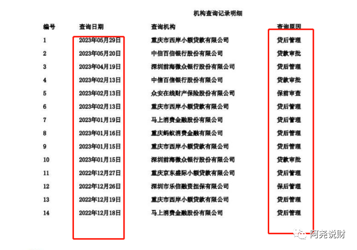 车贷没还清可以抵押吗(抵押贷还清车没可以解押吗)？ (https://www.tyhrongzi.com/) 知识问答 第4张