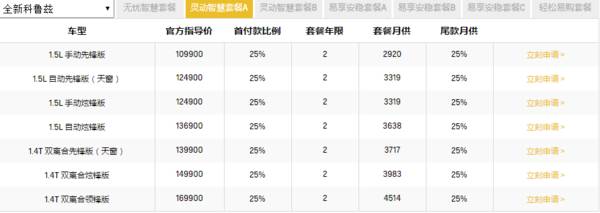 放款快的车抵贷(车抵贷下款快吗)？ (https://www.tyhrongzi.com/) 知识问答 第9张