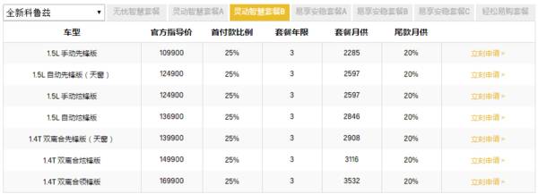 放款快的车抵贷(车抵贷下款快吗)？ (https://www.tyhrongzi.com/) 知识问答 第10张