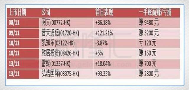 易鑫集团车抵贷流程(易鑫抵押车贷款上征信吗)？ (https://www.tyhrongzi.com/) 知识问答 第2张