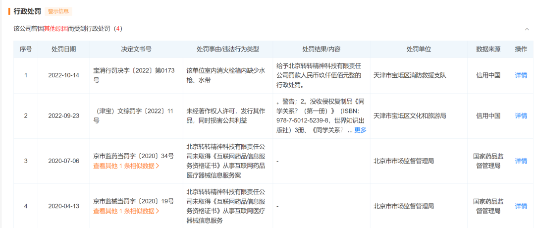 易鑫车抵贷利息是多少(易鑫抵押车贷)？ (https://www.tyhrongzi.com/) 知识问答 第5张