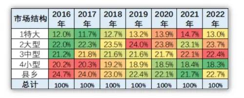 易鑫集团车抵贷看征信吗(易鑫抵押车贷)？ (https://www.tyhrongzi.com/) 知识问答 第1张