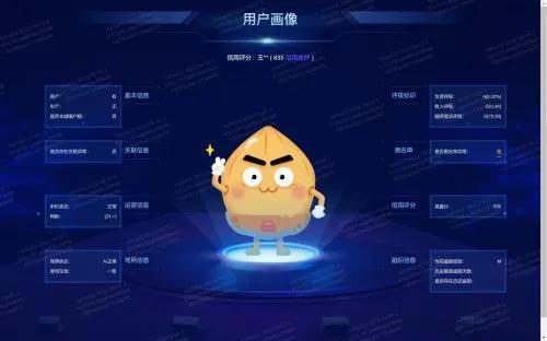 易鑫集团车抵贷看征信吗(易鑫抵押车贷)？ (https://www.tyhrongzi.com/) 知识问答 第4张