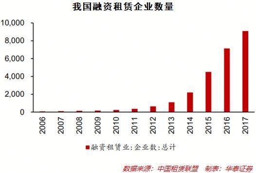 易鑫集团车抵贷看征信吗(抵鑫贷征信易车集团能贷款吗)？ (https://www.tyhrongzi.com/) 知识问答 第1张