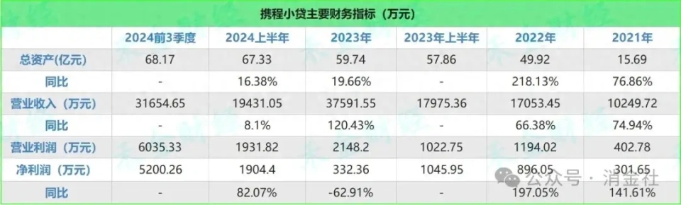 360借条车抵贷(借款车抵押借条怎么写)？ (https://www.tyhrongzi.com/) 知识问答 第1张