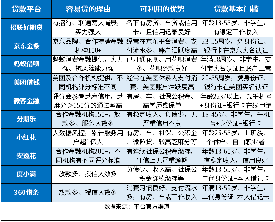 360借条车抵贷(借条抵押车子需要办理什么手续)？ (https://www.tyhrongzi.com/) 知识问答 第1张