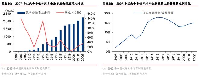 车抵贷 风险(车抵贷产品)？ (https://www.tyhrongzi.com/) 知识问答 第10张