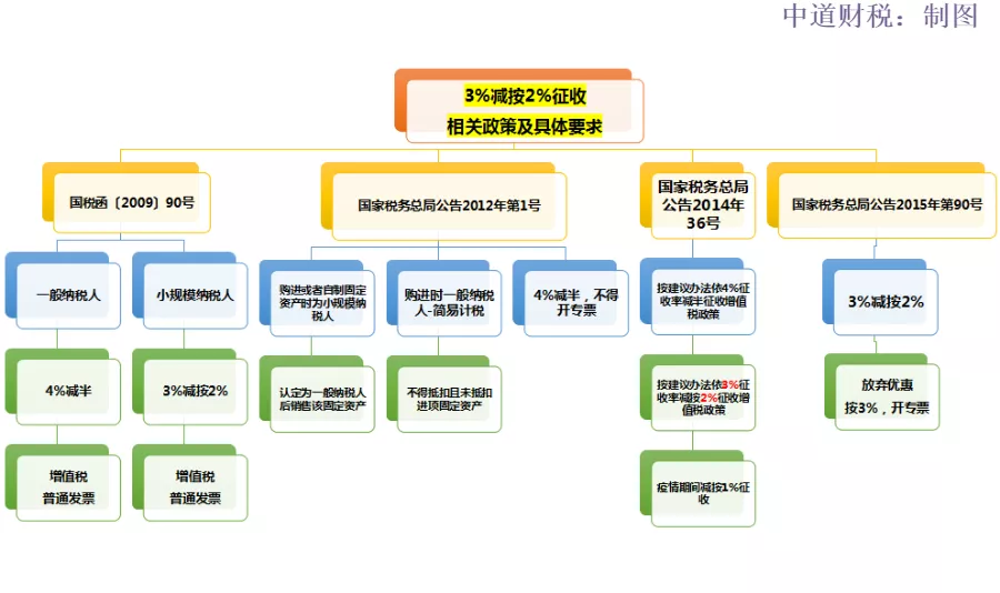 车抵(抵车是啥意思)？ (https://www.tyhrongzi.com/) 知识问答 第2张