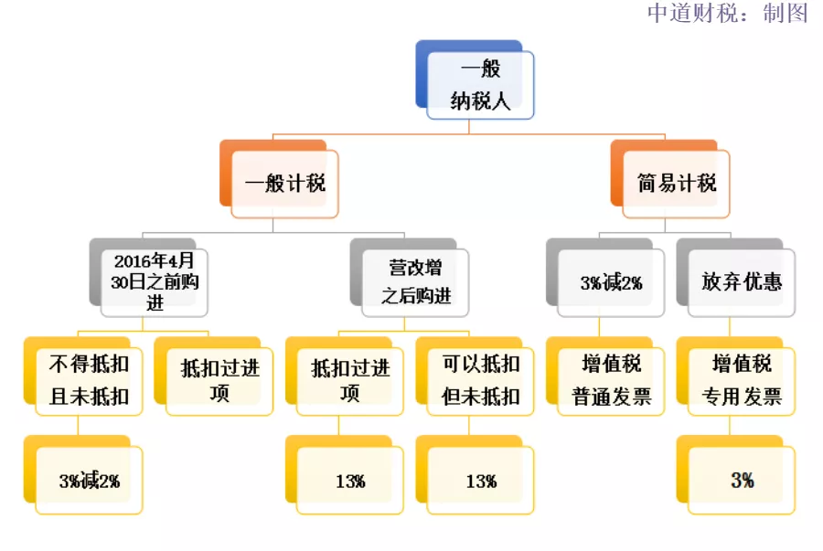 车抵(抵车是啥意思)？ (https://www.tyhrongzi.com/) 知识问答 第3张