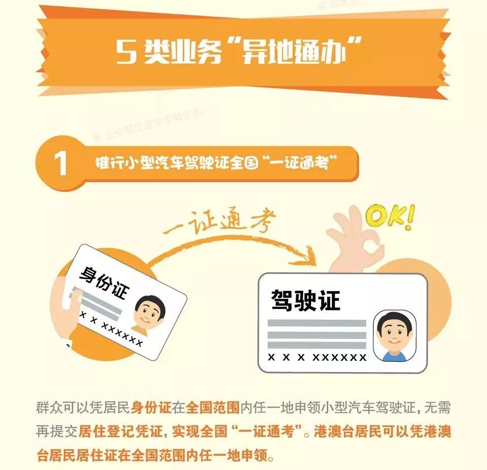 上海不押车汽车抵押贷款(上海汽车抵押贷款门店)？ (https://www.tyhrongzi.com/) 知识问答 第6张