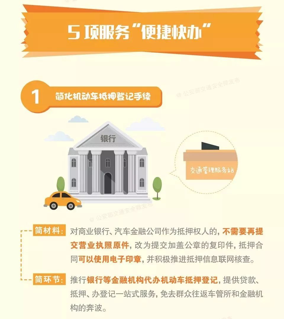 上海不押车汽车抵押贷款(上海汽车抵押贷款门店)？ (https://www.tyhrongzi.com/) 知识问答 第9张