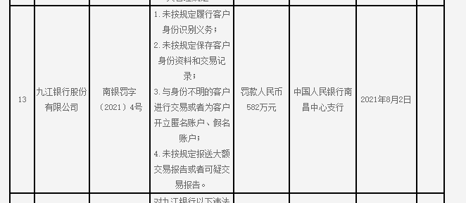 九江银行车抵贷(九江银行车抵贷利息高吗)？ (https://www.tyhrongzi.com/) 知识问答 第1张