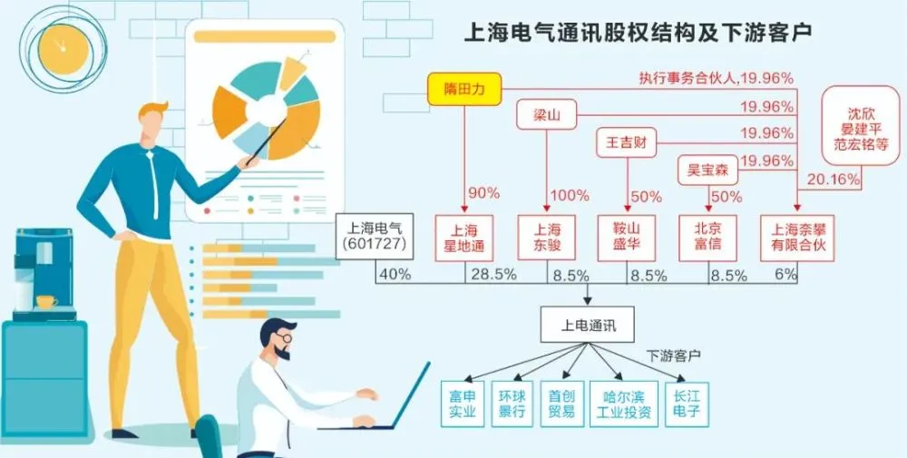 上海押车贷款公司(押上海贷款车公司有风险吗)？ (https://www.tyhrongzi.com/) 知识问答 第2张