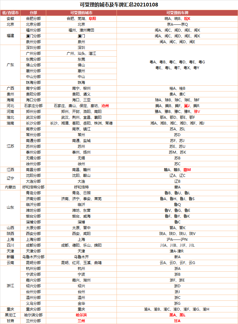 平安银行车主贷(车主贷平安银行可以贷吗)？ (https://www.tyhrongzi.com/) 知识问答 第4张