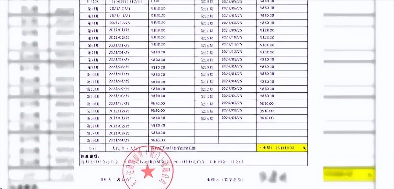 贵阳车抵贷(贵阳车抵押小额贷款正规公司)？ (https://www.tyhrongzi.com/) 知识问答 第5张