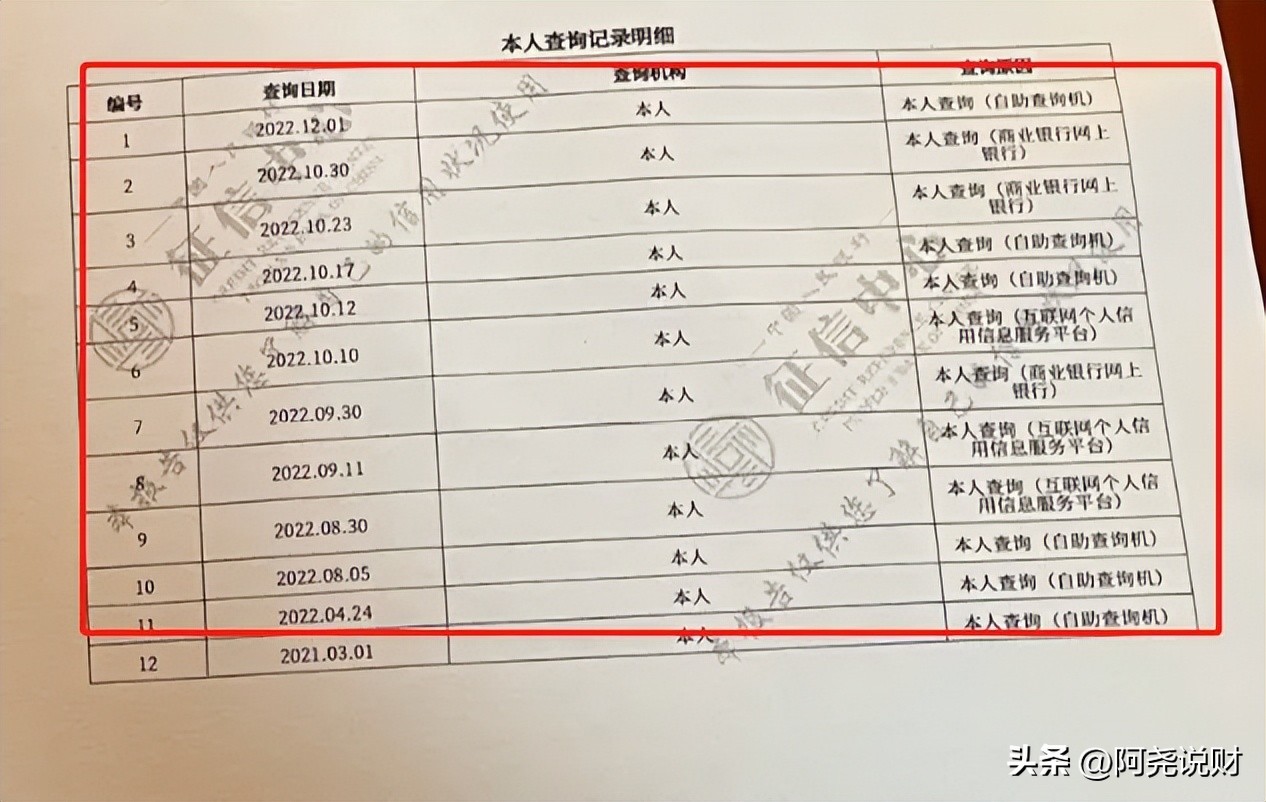 车贷查询(贷款车辆查询)？ (https://www.tyhrongzi.com/) 知识问答 第5张