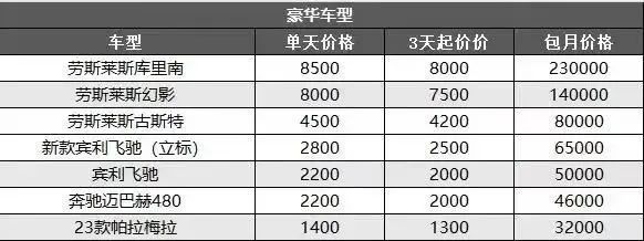 新能源车抵贷(新能源汽车抵押率)？ (https://www.tyhrongzi.com/) 知识问答 第11张