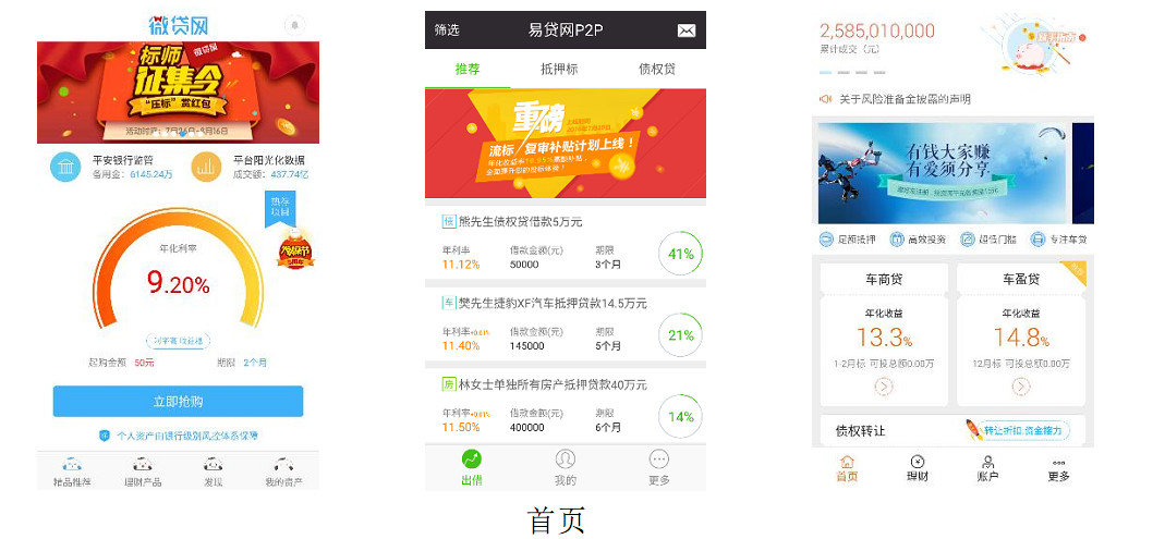 车贷平台(车贷款平台)？ (https://www.tyhrongzi.com/) 知识问答 第11张